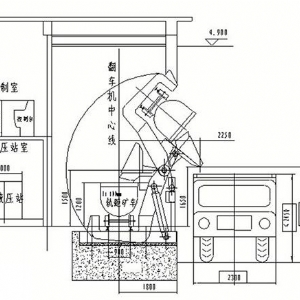 FGY-1.1/6型液壓傳動高位翻車機(jī)